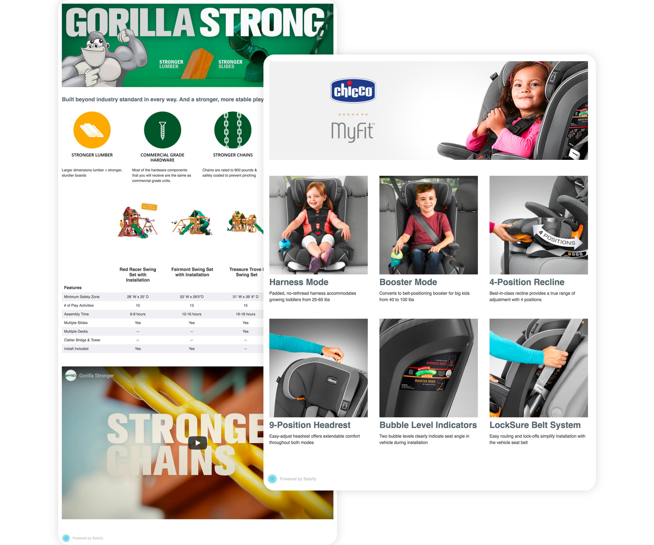 Enhanced Product Content Salsify